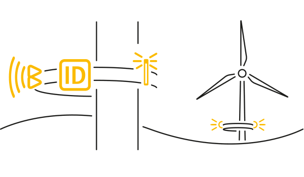 SABIK-Offshore_Aids-to-Navigation